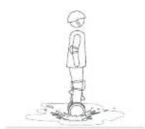 SEGWAY Ninebot S - 安全警告 - 5