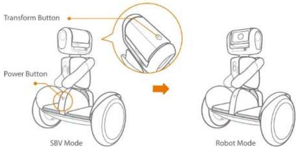 SEGWAY Ninebot S - Basic Guide - 1