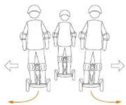 SEGWAY Ninebot S - Advertencia - 4
