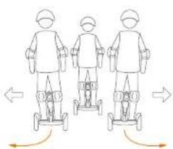 SEGWAY Ninebot S - ATTENTION - 4