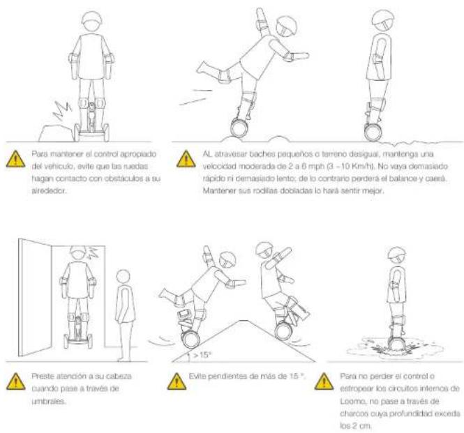 SEGWAY Ninebot S - Advertencias de Seguridad para Viajar - 1