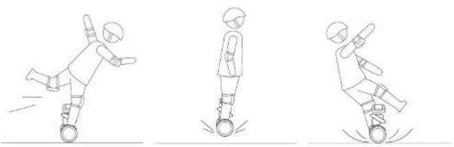SEGWAY Ninebot S - Consignes de sécurité pour la conduite - 6
