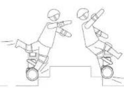 SEGWAY Ninebot S - 安全警告 - 10