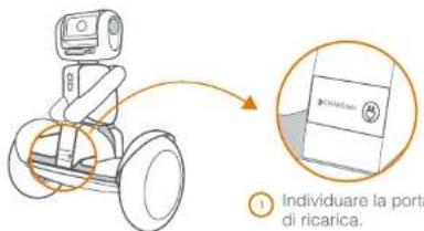 SEGWAY Ninebot S - Ricarica - 3