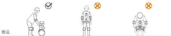 SEGWAY Ninebot S - 搬运说明 - 1