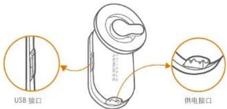 SEGWAY Ninebot S - 硬件拓展附件(可选择) - 1
