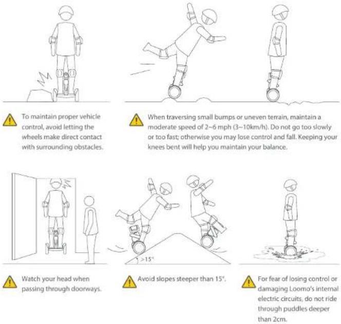 SEGWAY Ninebot S - WARNING - 6