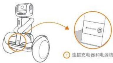 SEGWAY Ninebot S - 充电说明 - 3