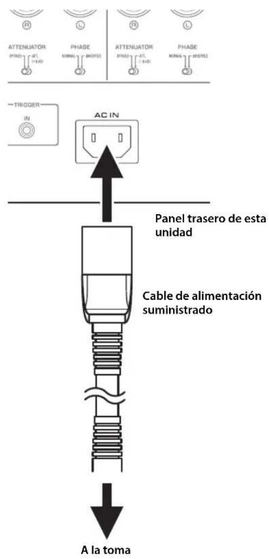 YAMAHA AS3200 - Conexión del cable de alimentación - 1