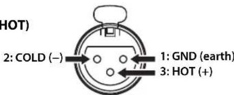 YAMAHA AS3200 - Balanced connection - 2