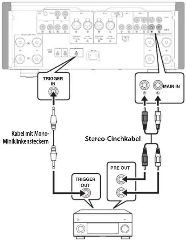YAMAHA AS3200 - Trigger-Verbindung - 1
