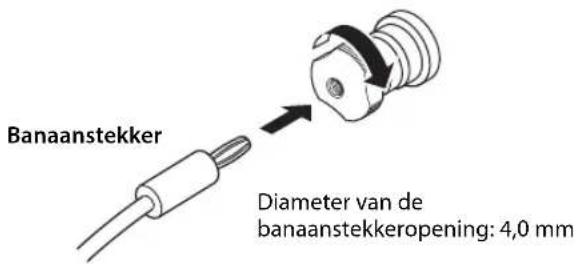 YAMAHA AS3200 - Draait eerst de knop op de SPEAKERS-aansluiting vast en steek cervolgens de banaanstekker in de kop van de knop. - 1