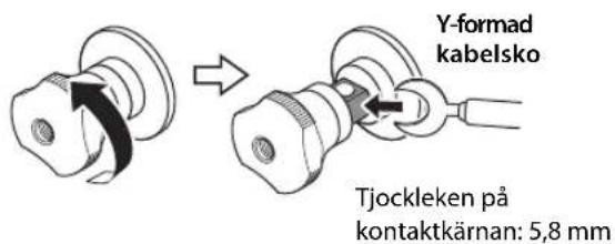 YAMAHA AS3200 - 1Skruva loss knappen, och skjut sedan in den Y-formade kabelskon mellan ringdelen och basen på terminalen. - 1