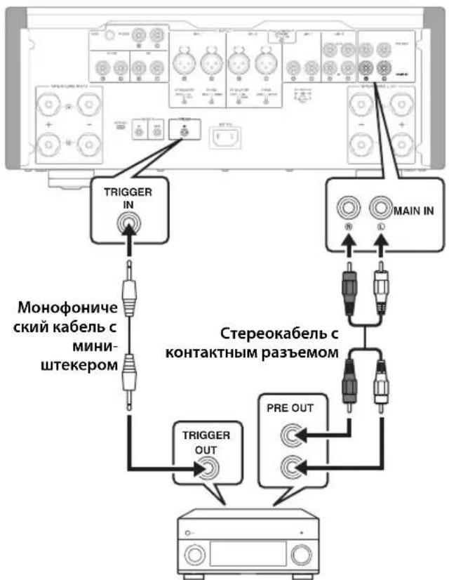 YAMAHA AS3200 - Tprrrephoe coeHenne - 1