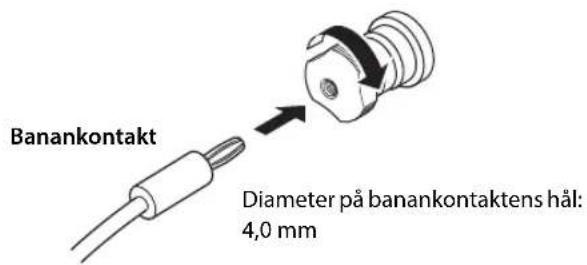 YAMAHA AS3200 - Först ská du dra Åt knappen på SPEAKERS-kontakt och sätt sedan in banankontakten i knappens huvud. - 1