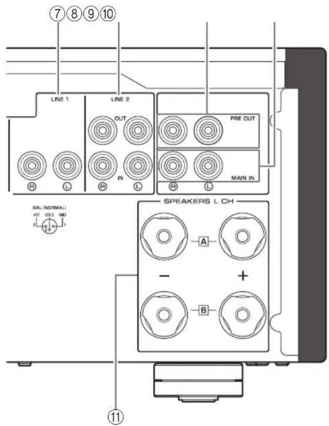 YAMAHA AS3200 - ⑧ Prese LINE 2 - 1