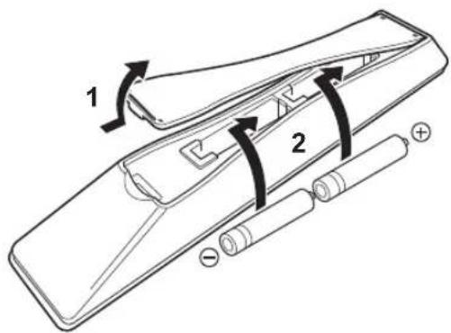 YAMAHA AS3200 - YcTaHOBka 6aTapeek B nynbT dY - 1