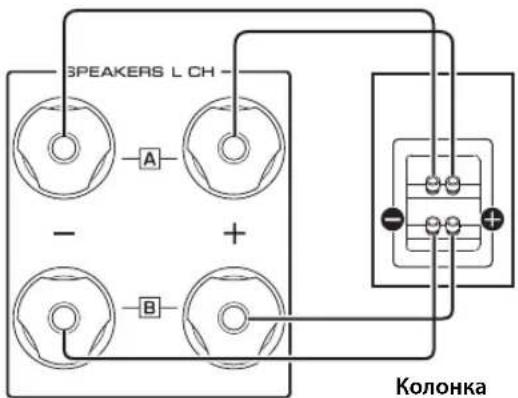 YAMAHA AS3200 - 2NoKIOUHTe annapaT K KOLOHkAm, KaK noka3aHO ha pucyHke HIXKe. - 1