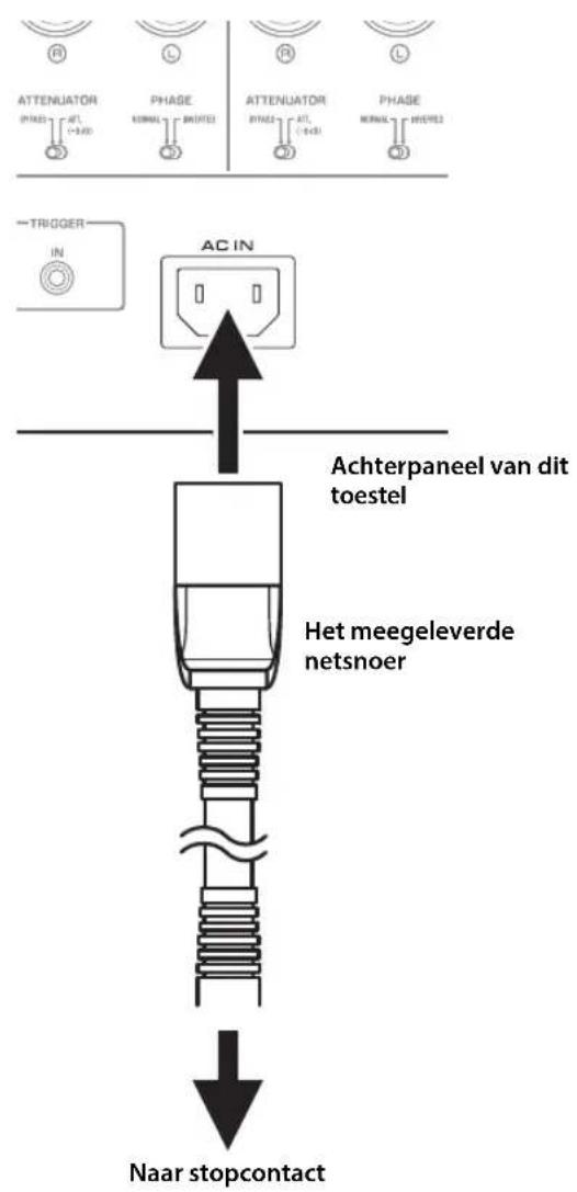 YAMAHA AS3200 - Aansluiten van het netsnoer - 1