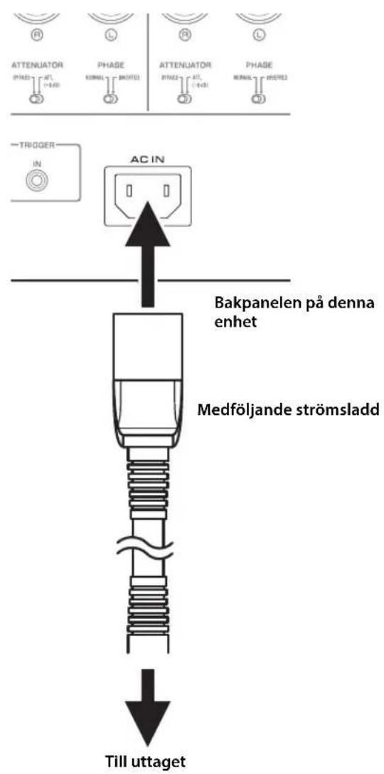 YAMAHA AS3200 - Ansluta strömsladden - 1