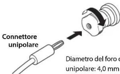 YAMAHA AS3200 - Per prima casa, stringere la manopola del terminale SPEAKERS e insere lo spinotto unipolare nella testa della manopola. - 1