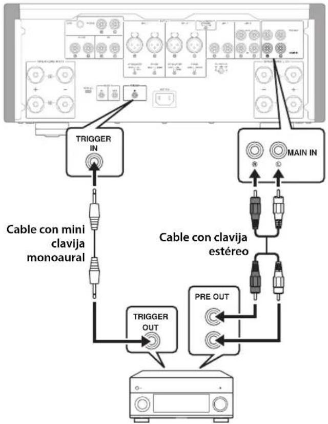 YAMAHA AS3200 - Conexión deactivación - 1
