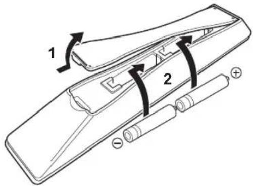 YAMAHA AS3200 - Satta i batterier i fjarrkontrollen - 1