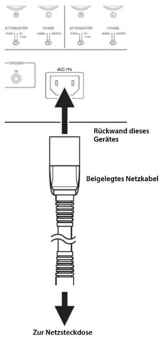 YAMAHA AS3200 - Netzkabel anschließen - 1