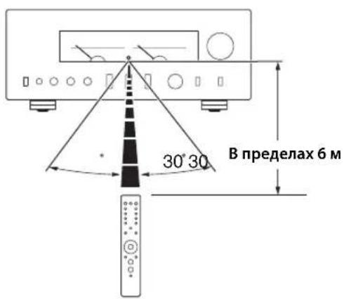 YAMAHA AS3200 - Unpablenne c nomoubIO npbTa dy - 1