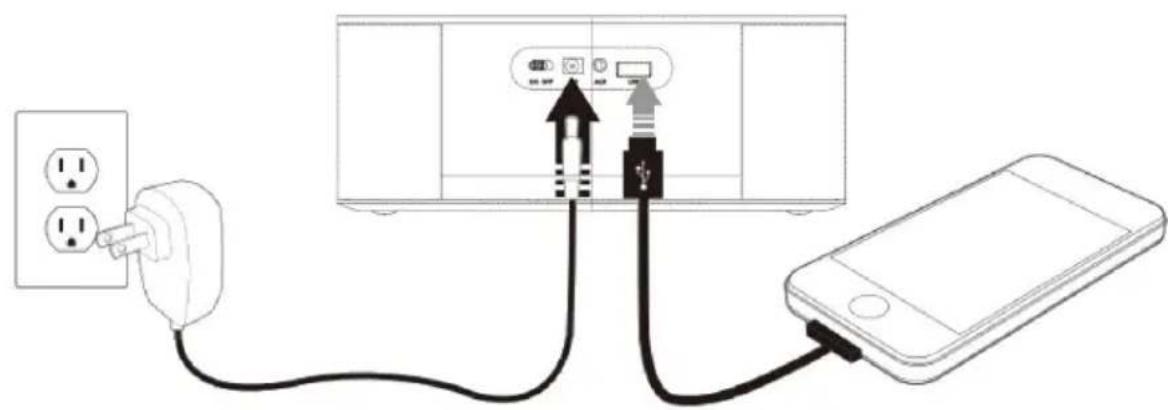 THOMSON WS06IPB - Ricarica tramite USB - 1
