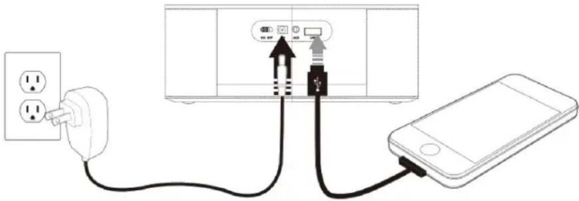THOMSON WS06IPB - USB-Iaadpoort - 1