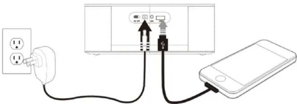 THOMSON WS06IPB - USB charging port - 1
