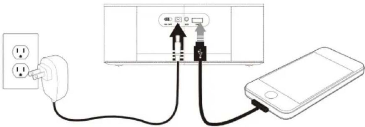 THOMSON WS06IPB - Port USB de charge - 1