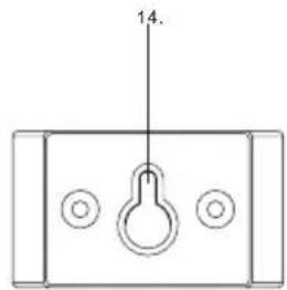 THOMSON SB255BT - Overzicht van het apparaat - 3