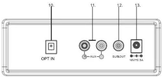 THOMSON SB255BT - VOL- - 1