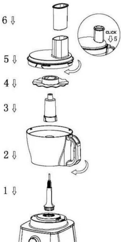 TELEFUNKEN TKVFDB1 - Utiliser le disque émulsionneur - 1