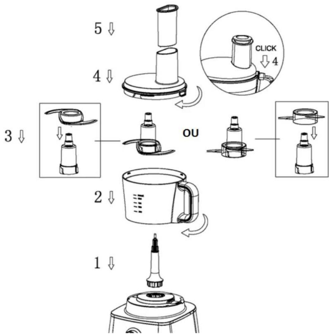 TELEFUNKEN TKVFDB1 - Using the mixing bowl with its blades - 1