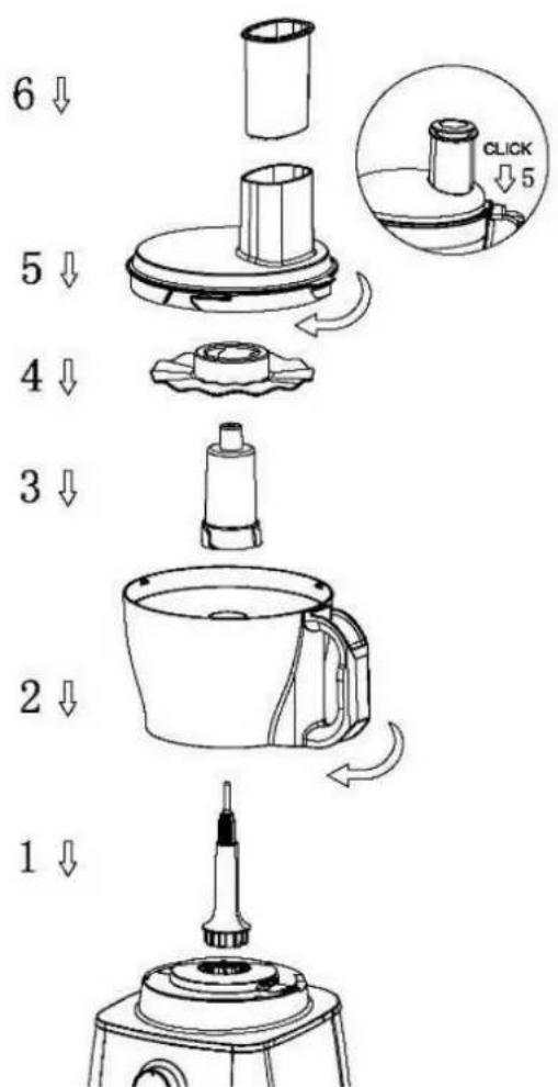 TELEFUNKEN TKVFDB1 - Using the emulsioning disc - 1