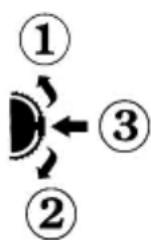 Tucson TL32DLED309B16 - TV Control Switch &amp; Operation - 2