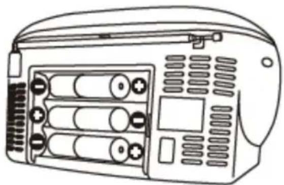 THOMSON RK203DABCD - Elemek hasznalata - 1