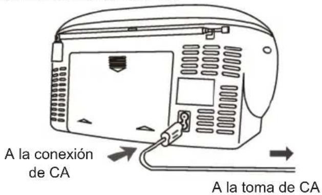 THOMSON RK203DABCD - Uso con la red electrica - 1