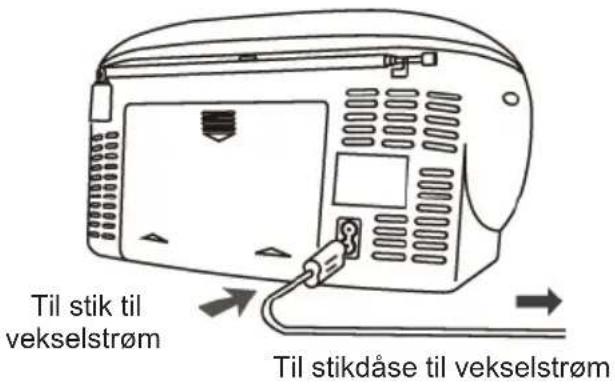 THOMSON RK203DABCD - Brug af strøm fra lysnettet - 1