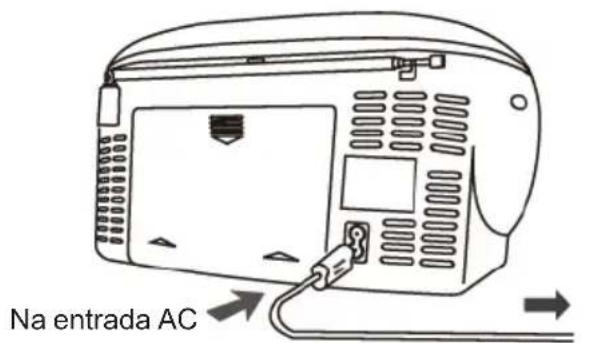 THOMSON RK203DABCD - Usar a energia elétrica - 1