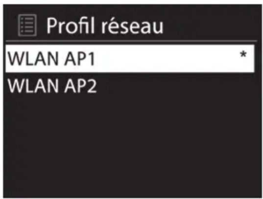 SILVERCREST SIRD 14 B1 - Réseau - 1