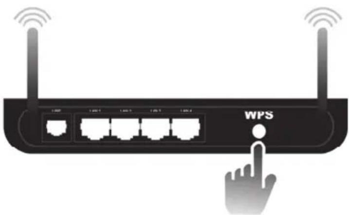 SILVERCREST SIRD 14 B1 - Push Button (establish WPS connection via button) - 2