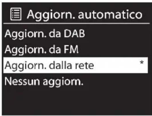 SILVERCREST SIRD 14 B1 - Impostazione di data e ora - 2