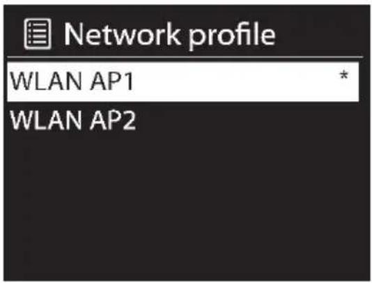 SILVERCREST SIRD 14 B1 - Network - 1