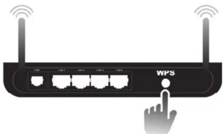 SILVERCREST SIRD 14 B1 - Pulsante (stabilire la connessione WPS con il pulsante) - 2