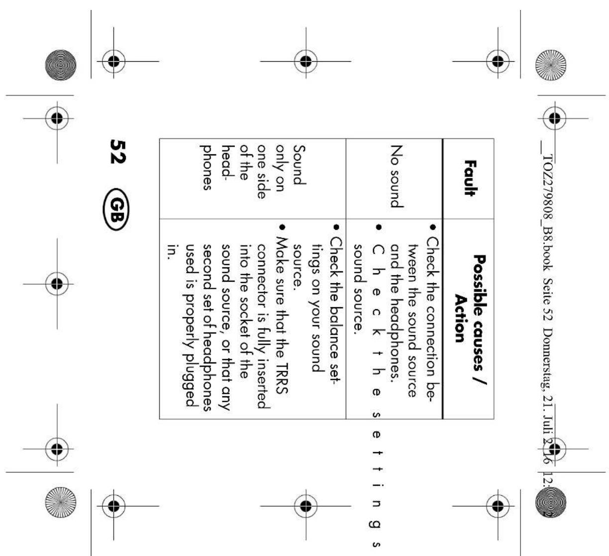 SILVERCREST SIKM 16 B2 - Bestimmungsgemäßer Gebrauch - 48