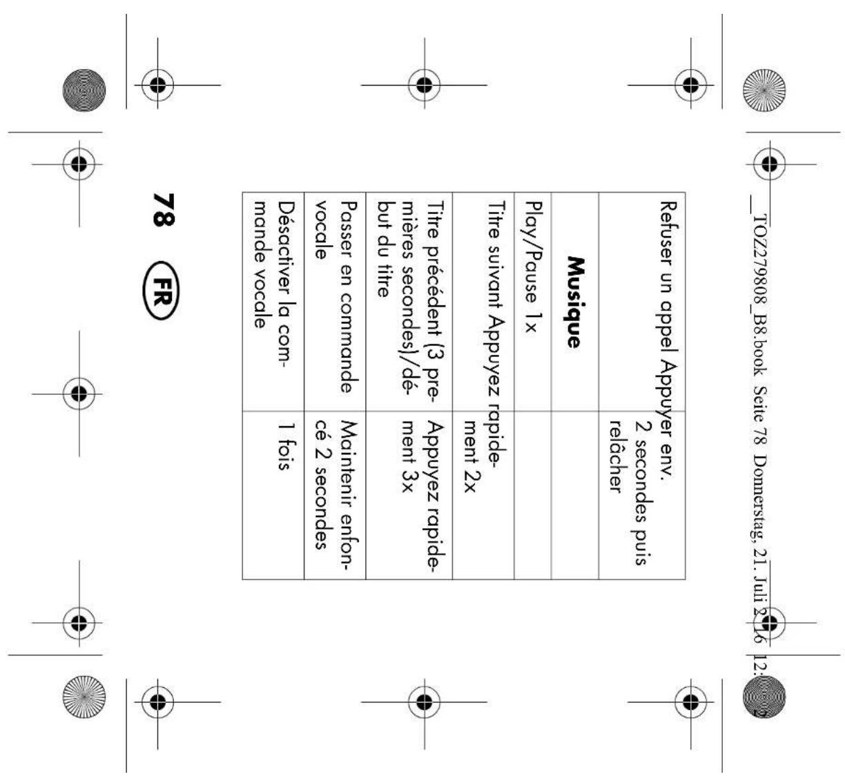SILVERCREST SIKM 16 B2 - Bestimmungsgemäßer Gebrauch - 74